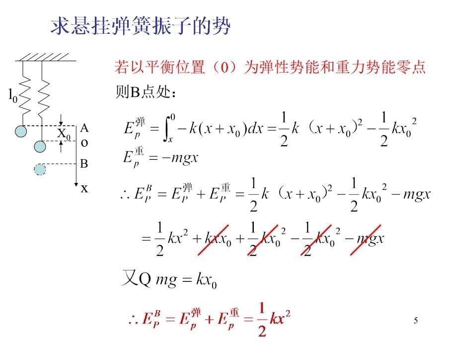 大学物理：第四章 振动-6_第5页