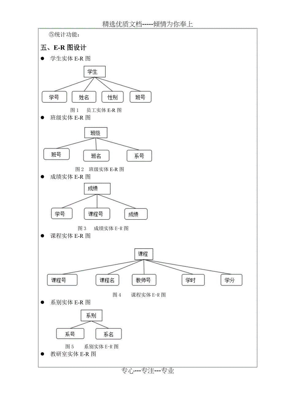 数据库课设_第2页