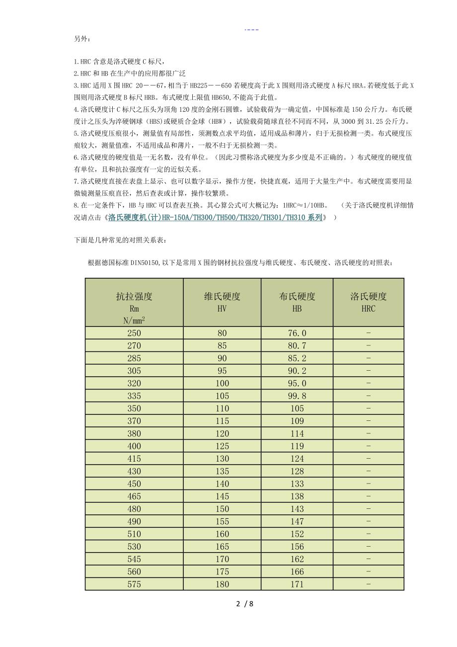 洛氏硬度（HRC）、布氏硬度（HB）等硬度对照区别和换算_第2页