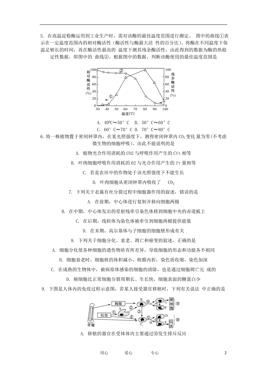 湖南省师大附中高三生物月考试卷二试题新人教版_第2页