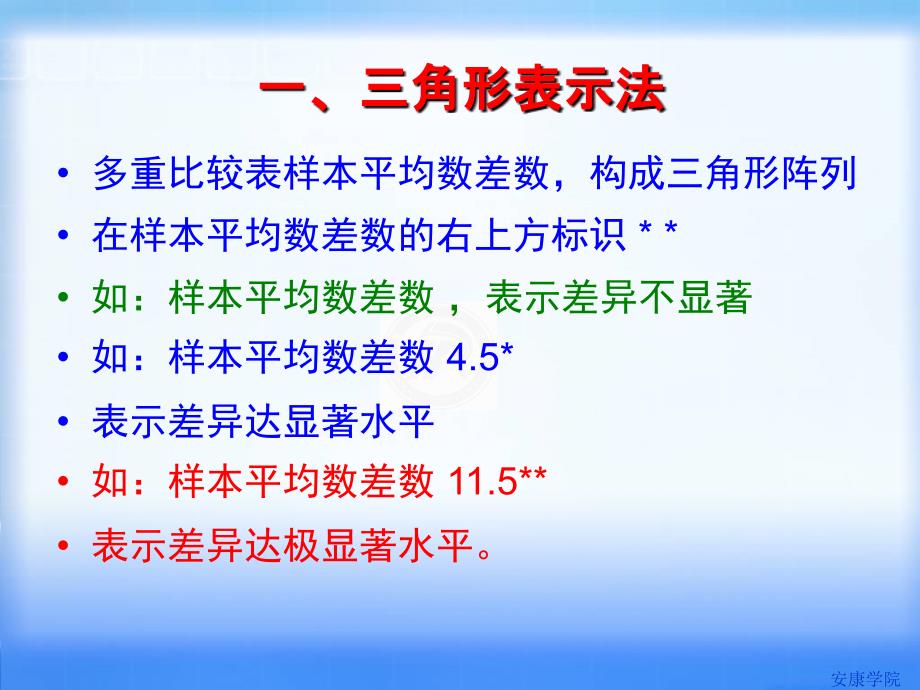 多重比较的结果表示法_第2页