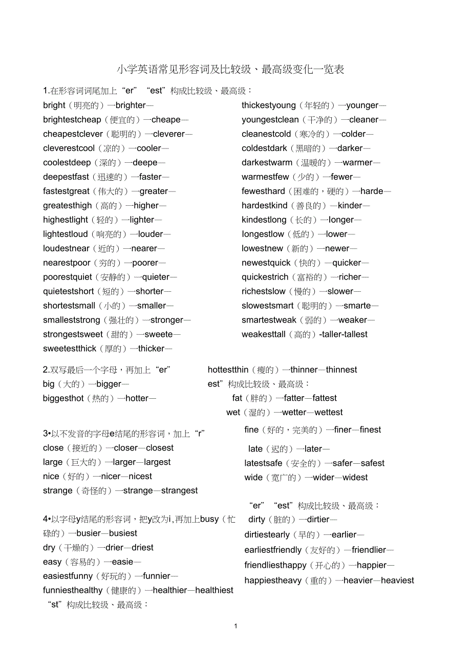 (完整word版)小学英语常见形容词及比较级、最高级变化一览表_第1页