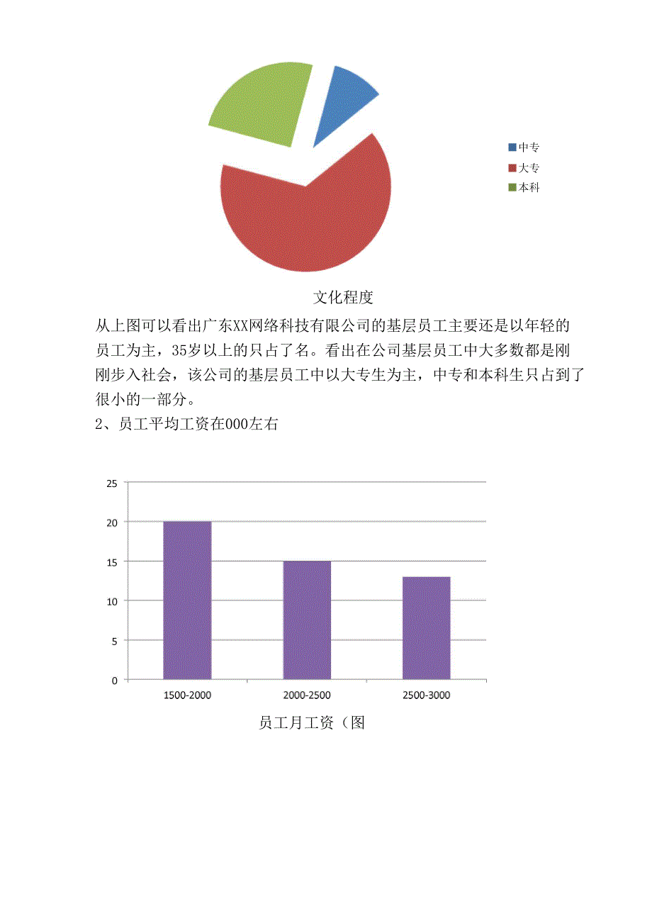 劳动关系协调师二级论文_第3页