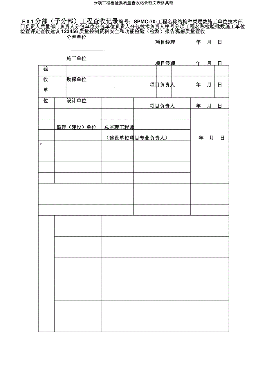 分项工程检验批质量验收记录范文表格范例.docx_第3页