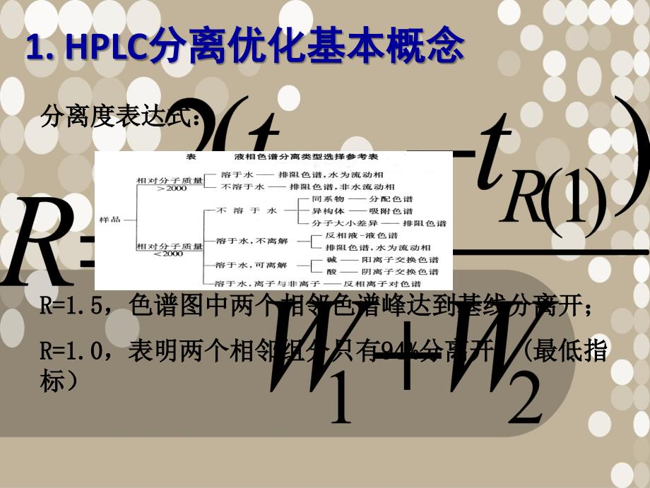 HPLC分离条件的优化步骤以及定量计算公式的选择_第4页