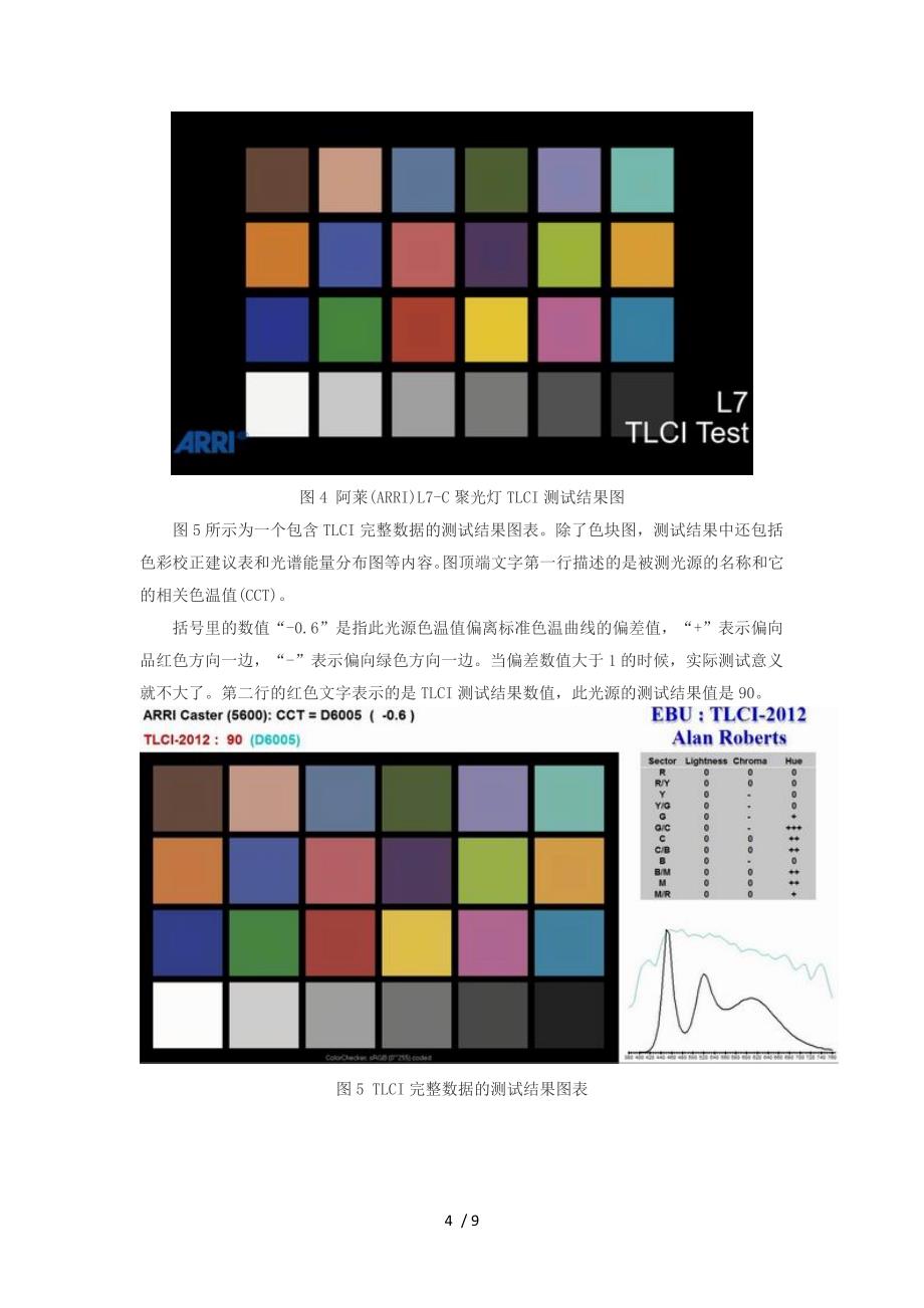 tlci-演播室显色性.doc_第4页