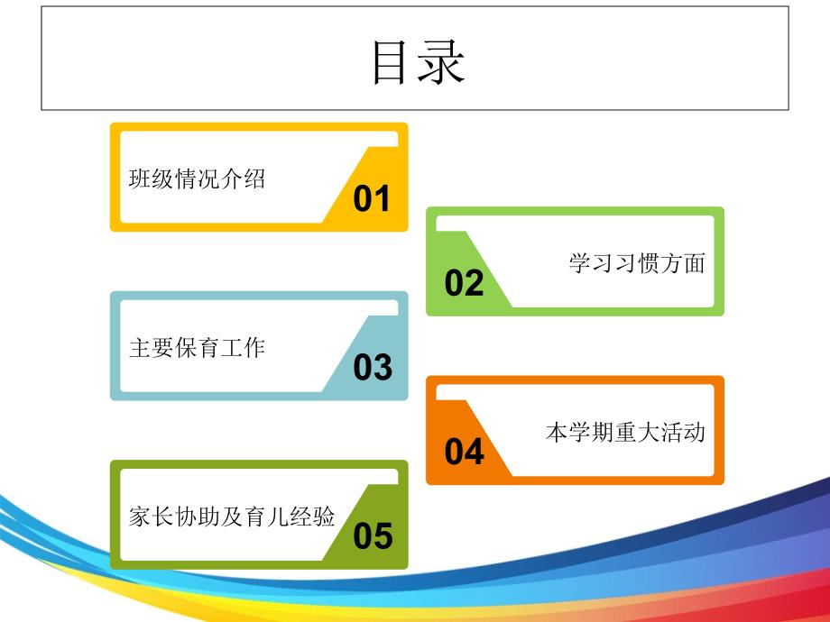 中班幼儿园中班新生家长会课件_第3页