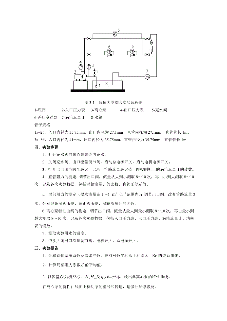 化工原理实验资料.doc_第3页