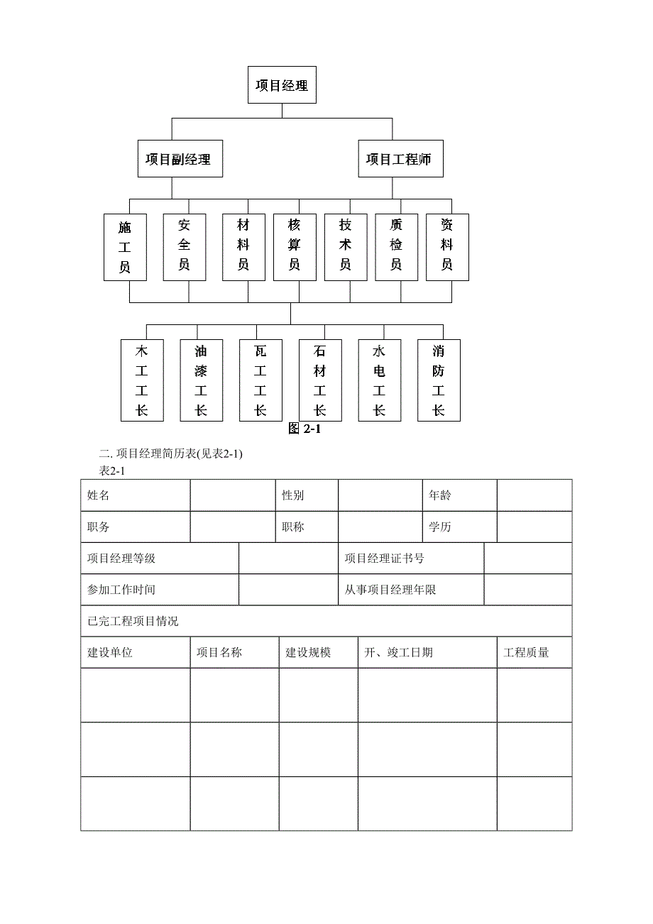 方大科技大厦室内装潢工程(2)（天选打工人）.docx_第3页