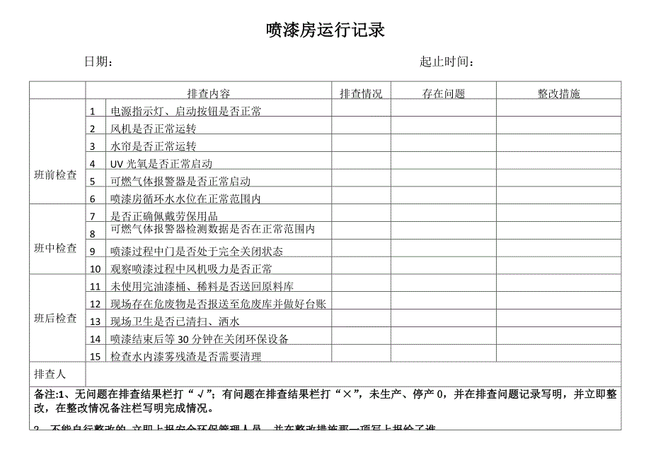 2喷漆室运行记录_第1页