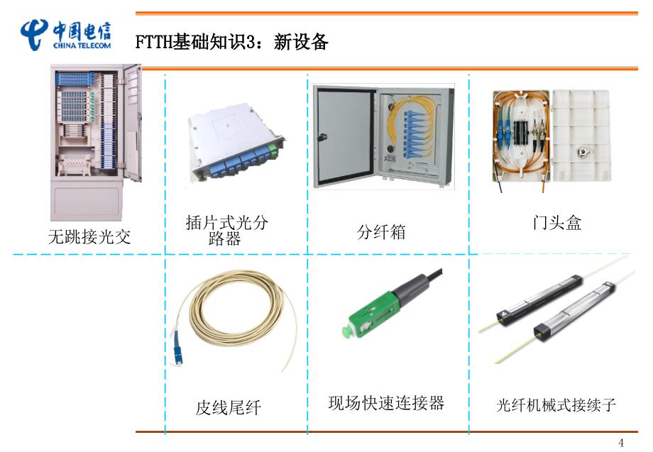 网发工作会材料接入网建设工作部署_第4页