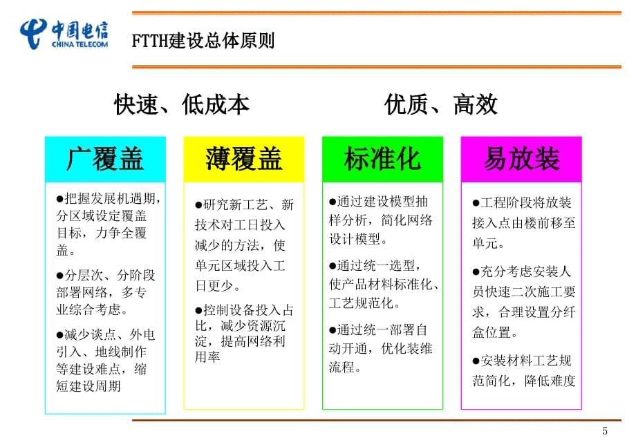 网发工作会材料接入网建设工作部署_第5页