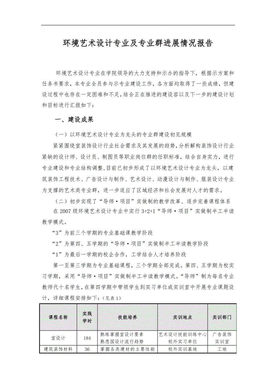 环境的艺术设计专业与专业群建设的_第1页