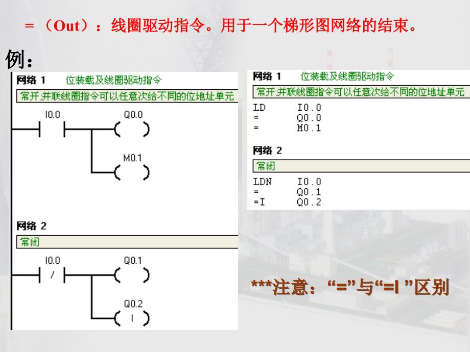 电气控制与PLC第七章_第3页