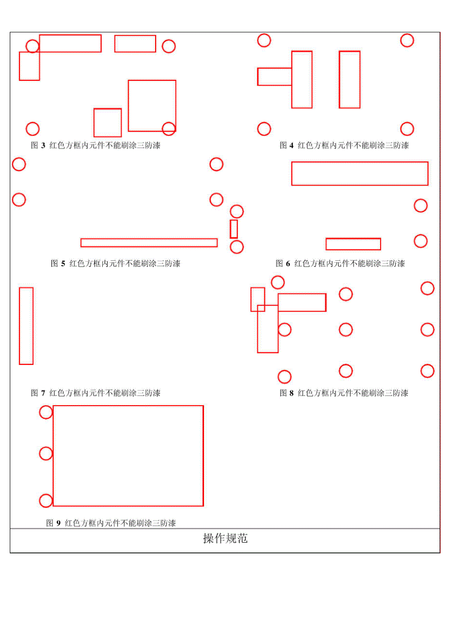 三防漆通用工艺规范_第3页