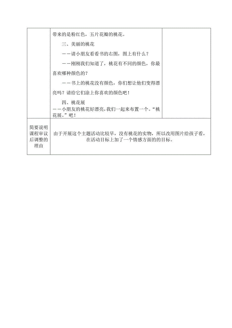 课程审议记录表_第4页