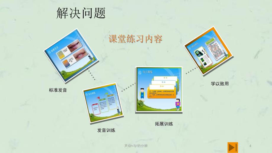 声母h与f的分辨课件_第4页