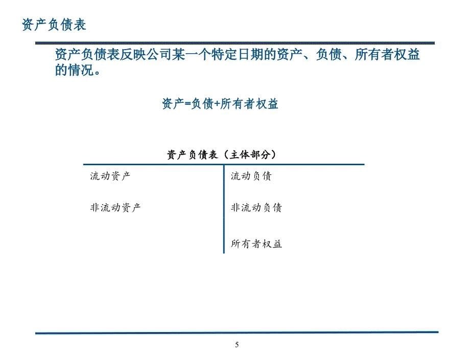 著名机构培训资料财务报表分析_第5页