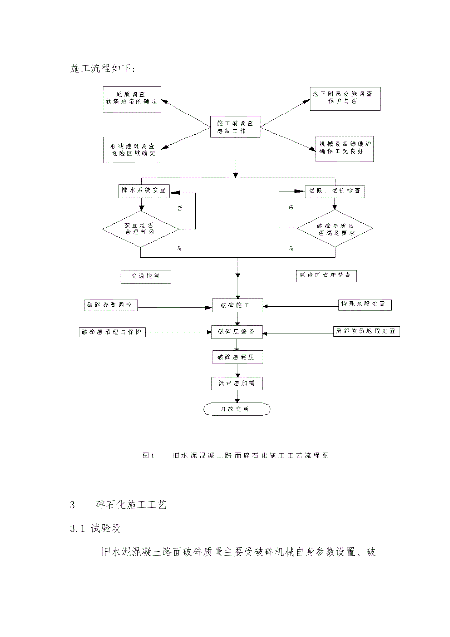 水泥混凝土路面碎石化施工工艺完整_第3页