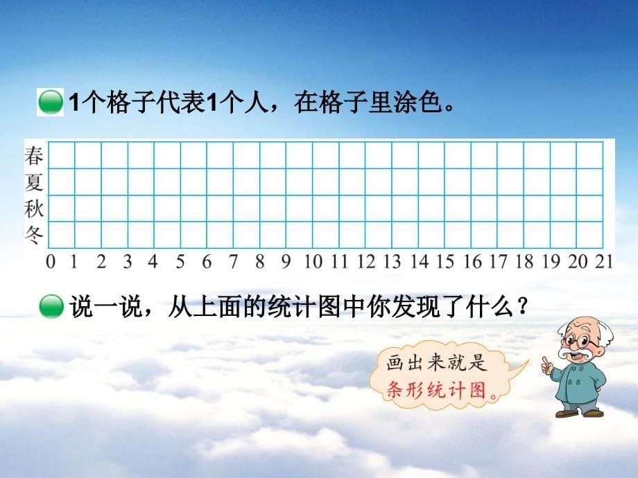 【北师大版】数学四年级下册：6.1生日ppt教学课件_第5页