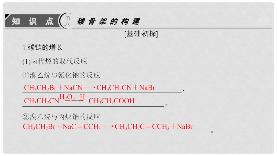 高中化学 第三章 有机合成及其应用 合成高分子化合物 第1节 有机化合物的合成 第1课时 有机合成的关键——碳骨架的构建和官能团的引入课件 鲁科版选修5_第3页