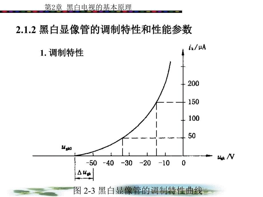 黑白电视的基本原理_第5页