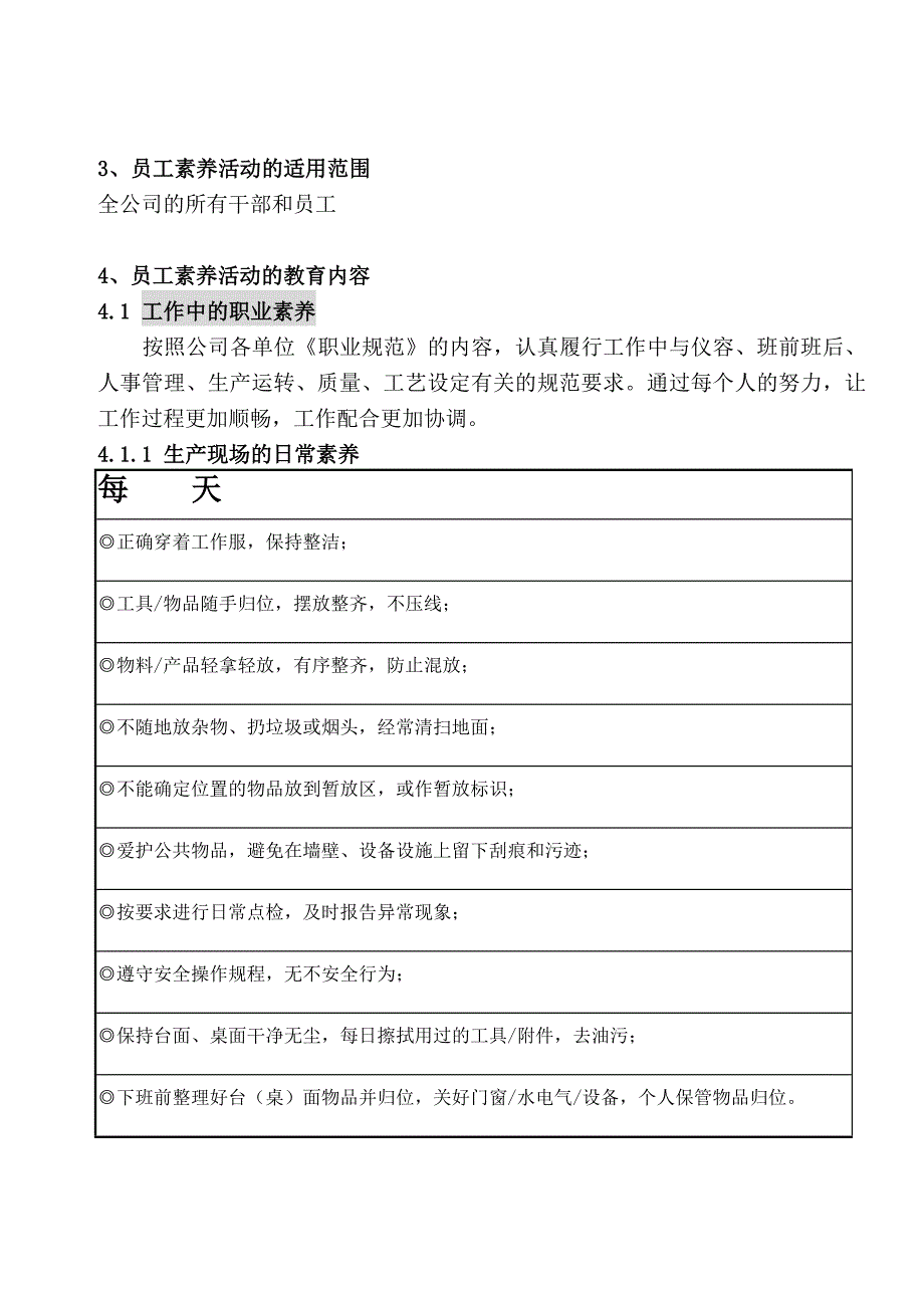 公司员工行为规范手册_第3页