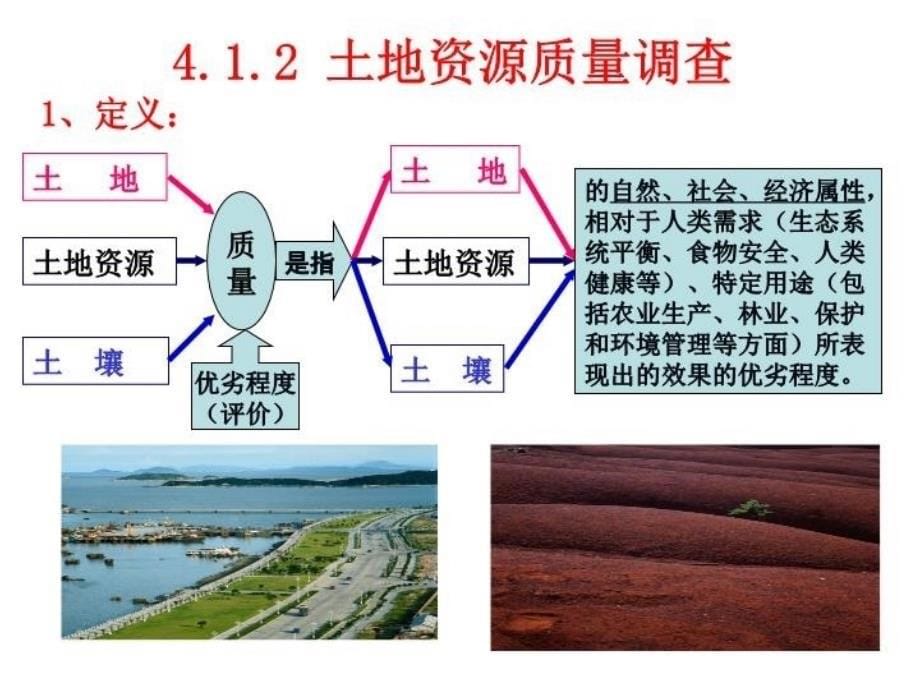 最新土地资源学第四章幻灯片_第5页