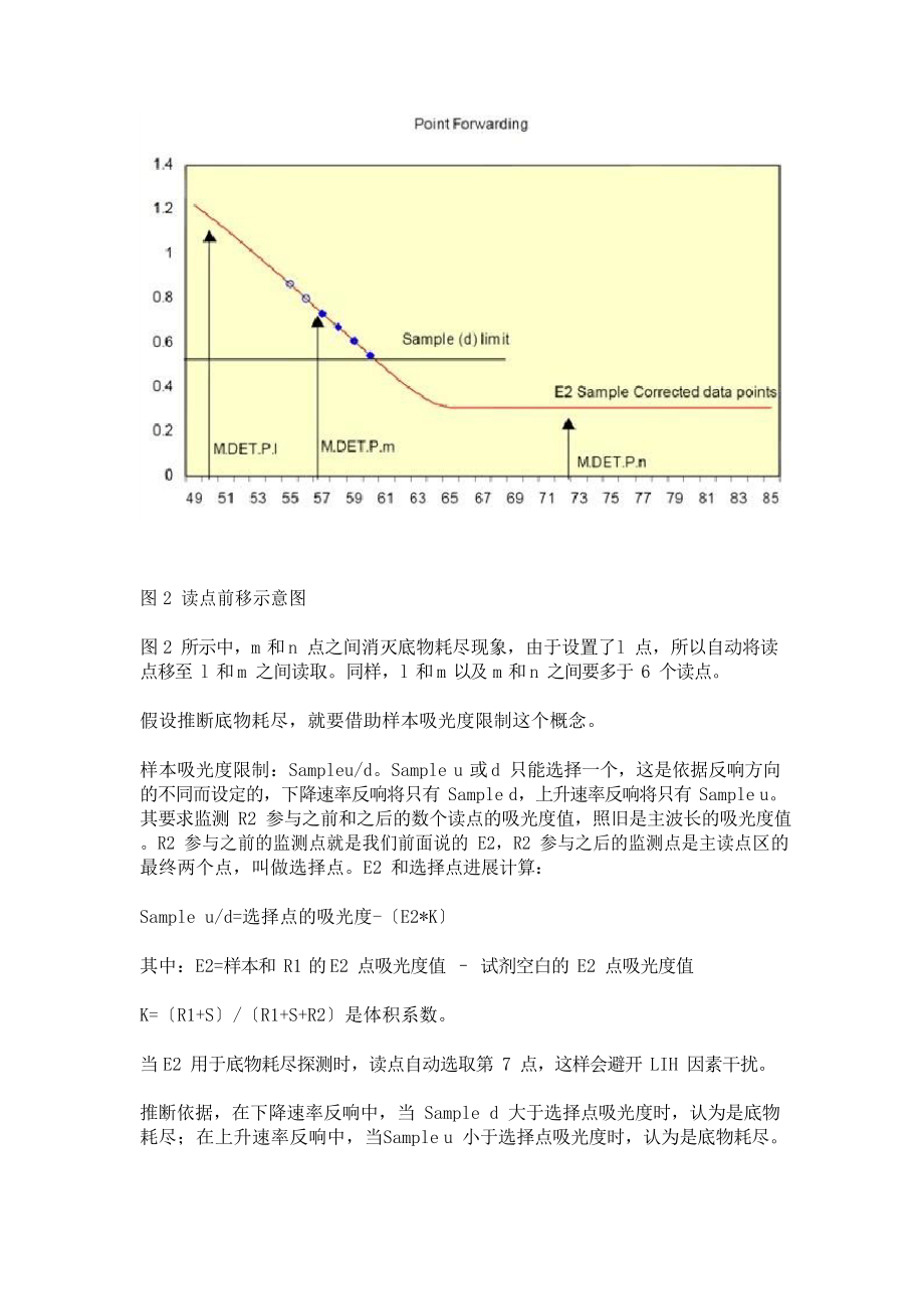 SiemensAdvia系列生化仪参数详解_第4页