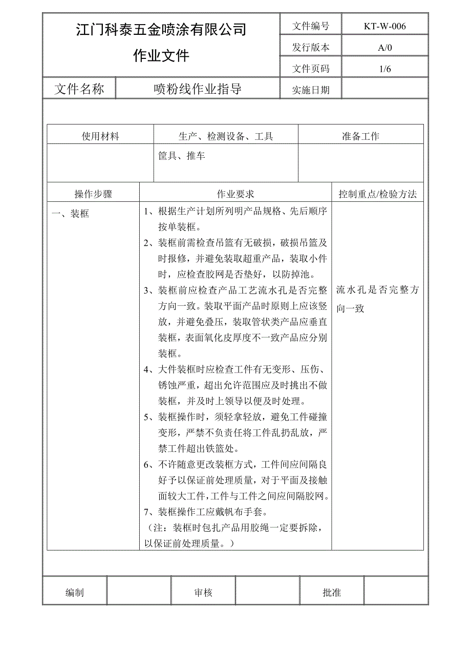 喷粉线作业指导.doc_第1页