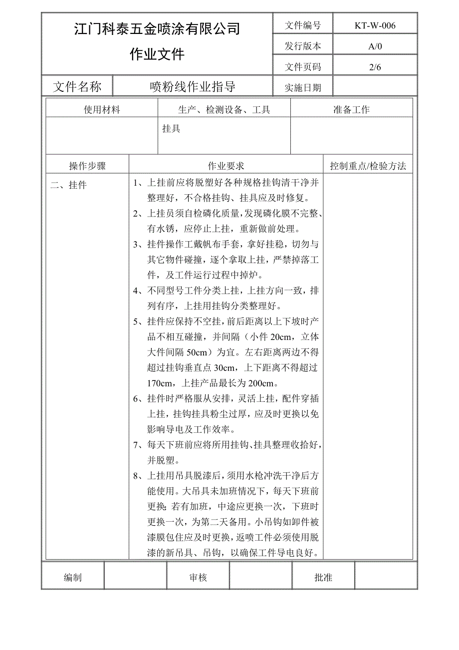 喷粉线作业指导.doc_第2页