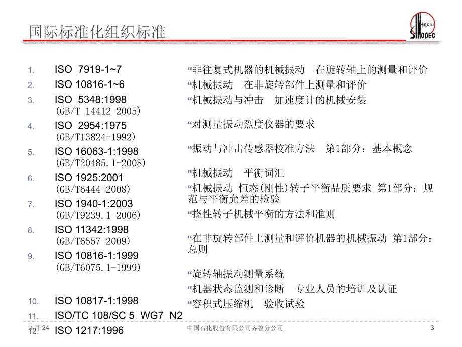 振动测量评价标准介绍教材课件_第3页