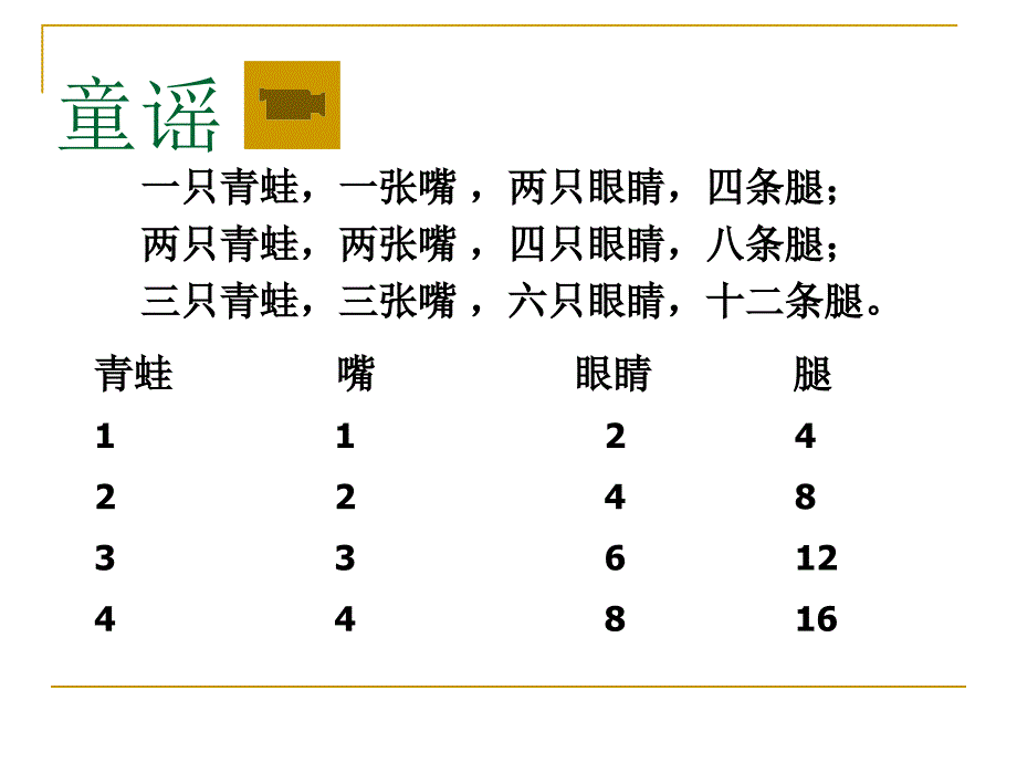 21数列的概和简单表示法课件人教A版必修5_第1页