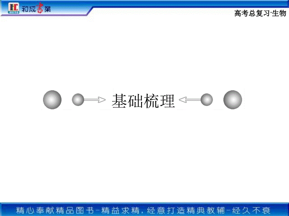 生物必修三复习第3章第3节_第4页