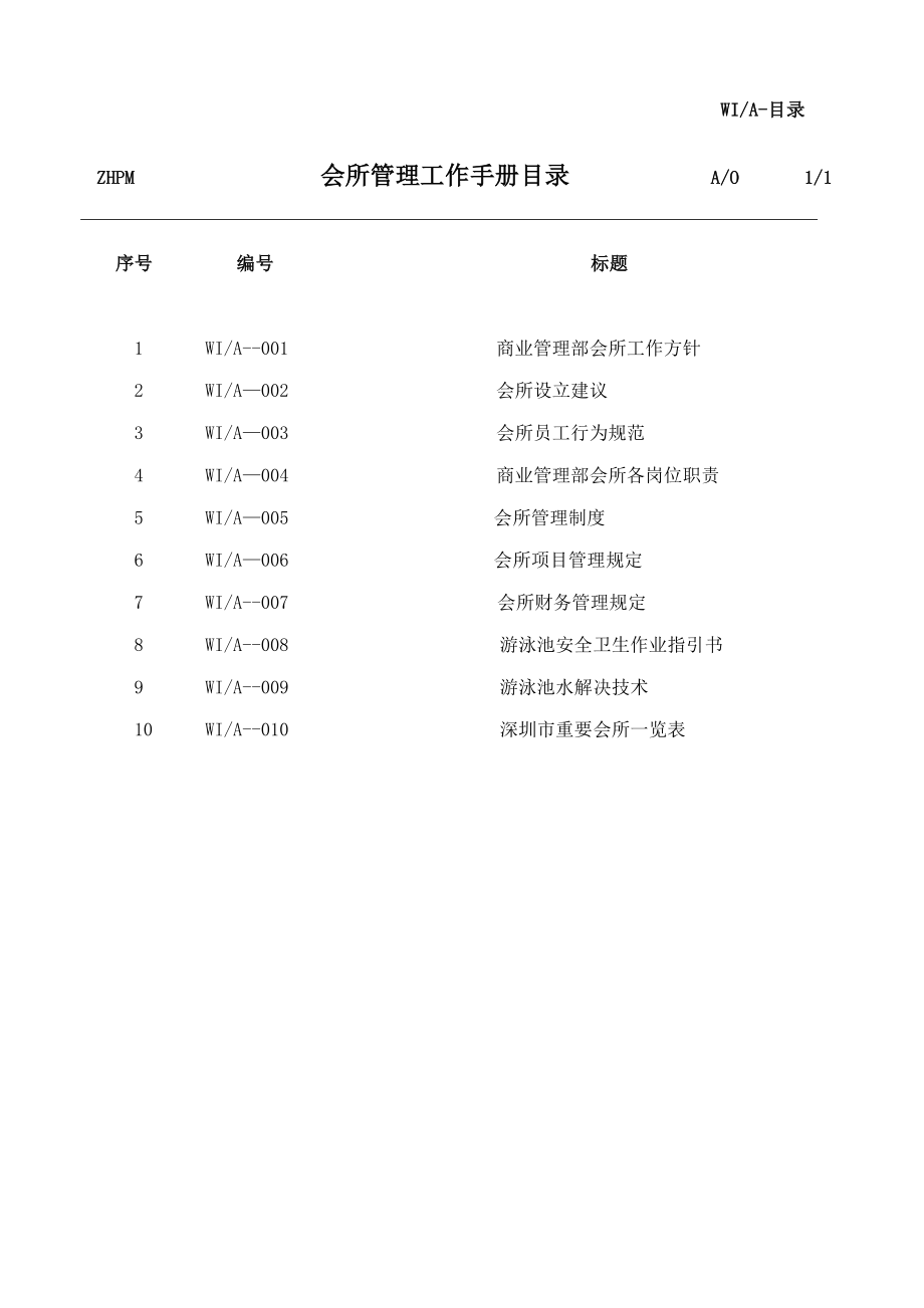 物业会所管理制度_第2页