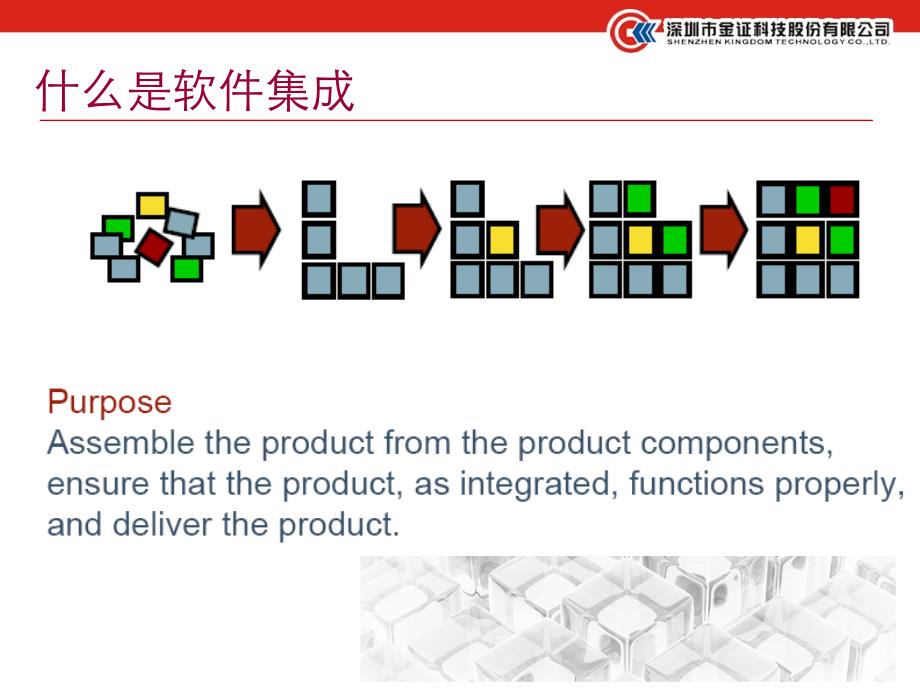 《产品集成培训材料》PPT课件_第4页