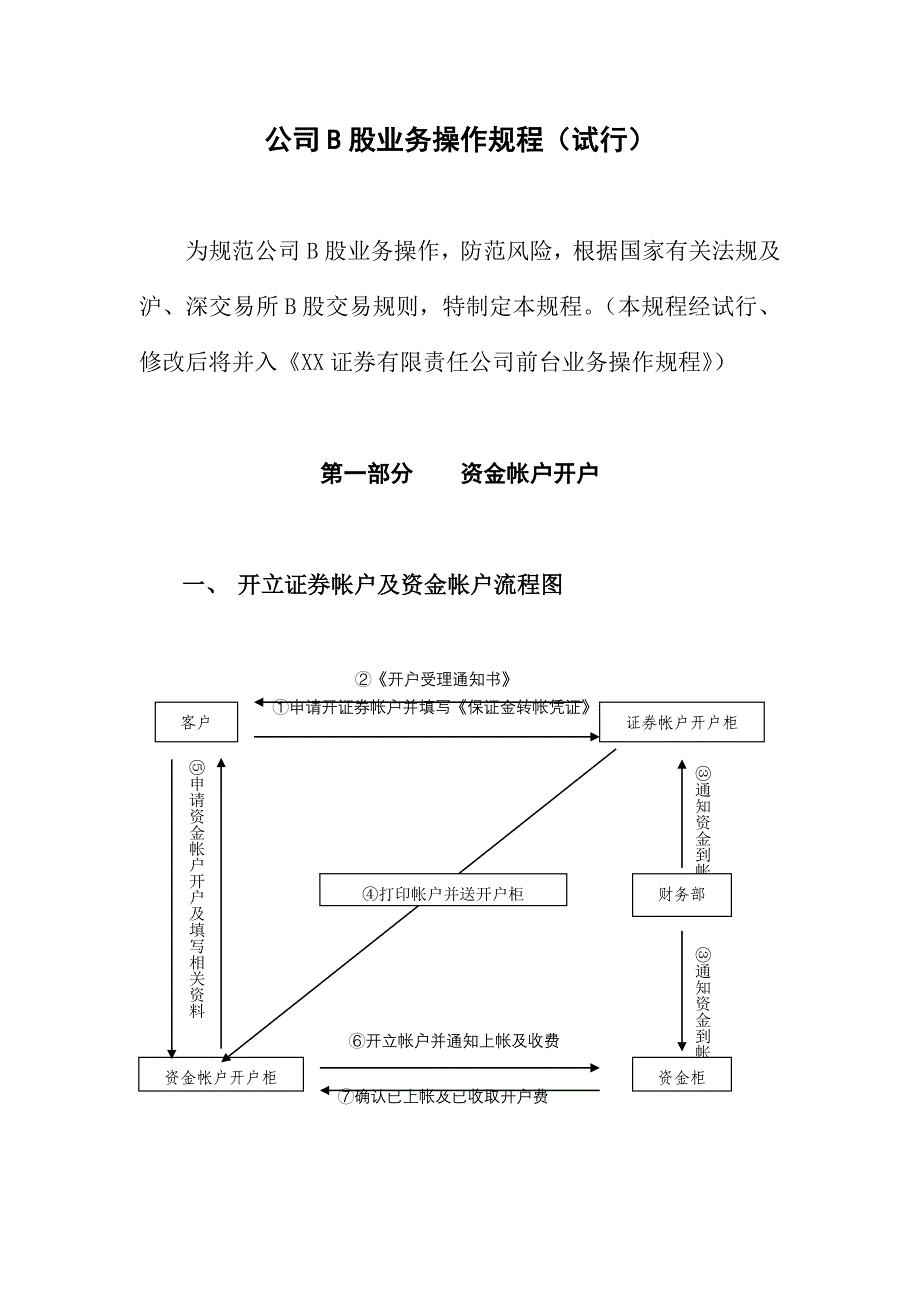 证券公司B股业务操作规程_第1页