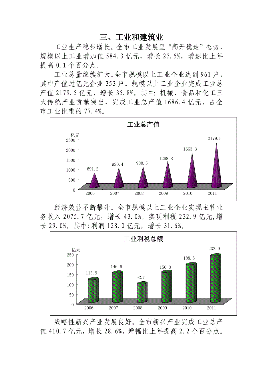 2011年德阳市统计年鉴_第3页