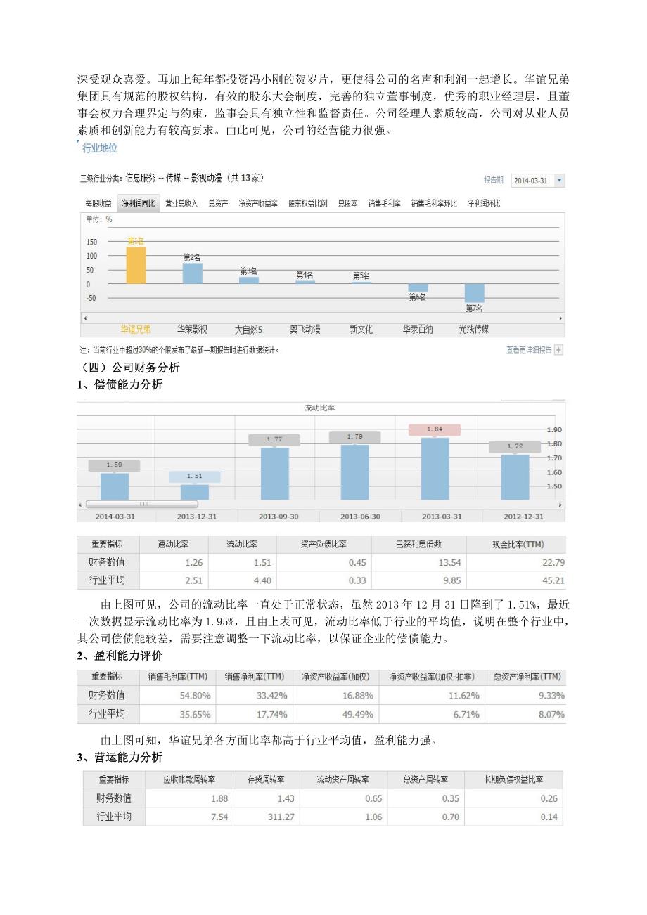 (完整word版)证券投资分析报告——华谊兄弟.doc_第2页