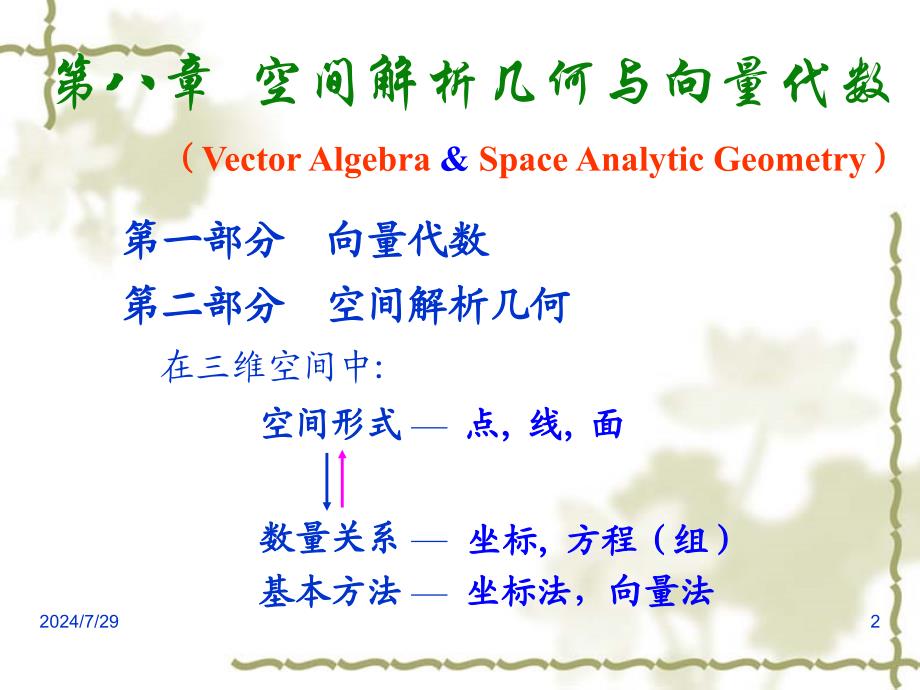 高等数学课件：8-1 向量及其线性运算_第2页