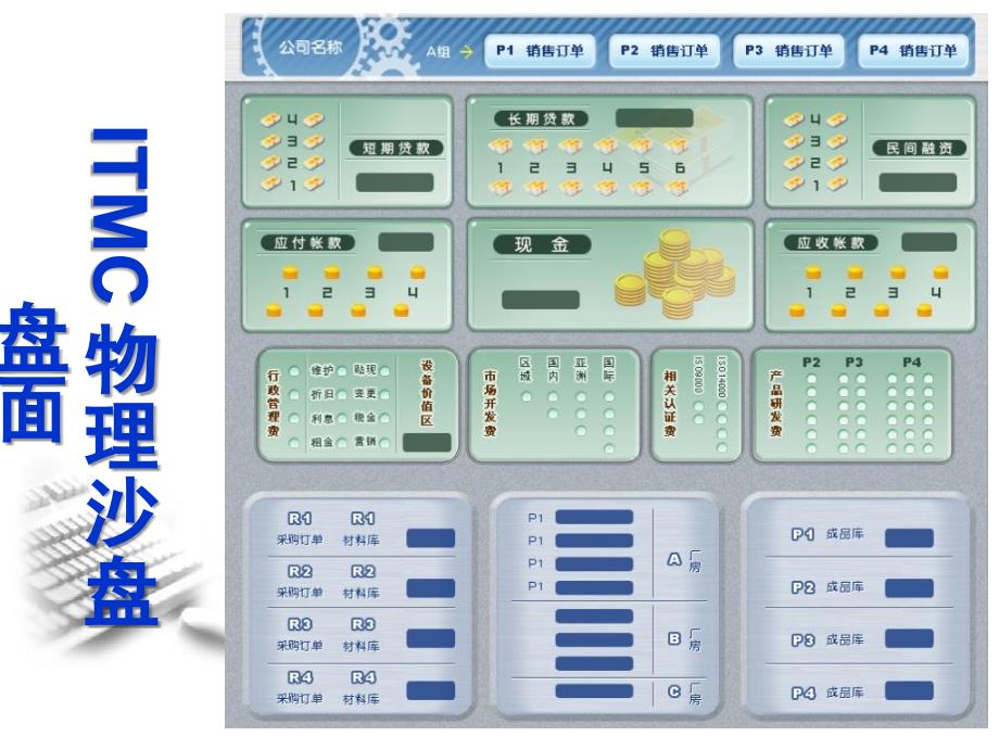 企业经营管理沙盘模拟教学_第4页