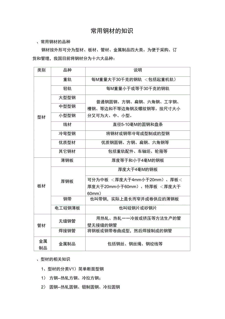 常用钢材的品种_第1页