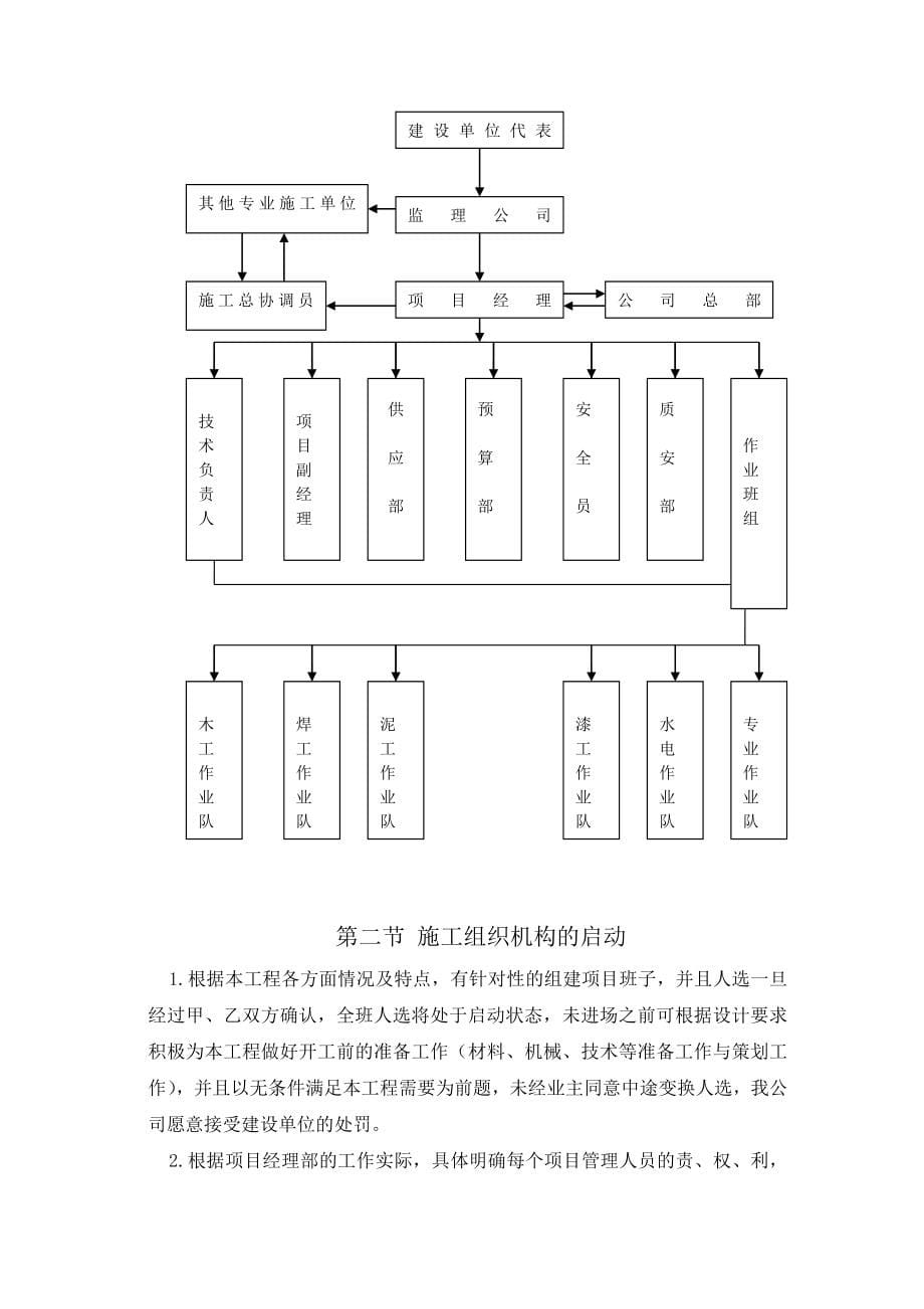 XX银行施工组织设计_第5页