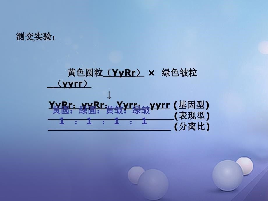 【精品】九年级数学下册 26_4 综合与实践 概率在遗传学上的应用课件1 （新版）沪科版精品ppt课件_第5页