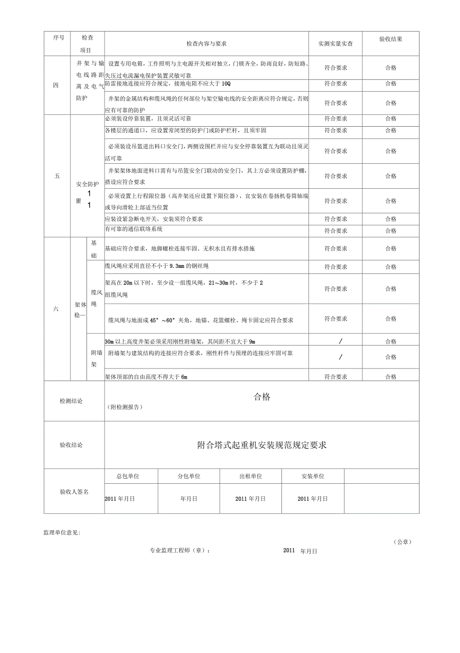 井字架安装验收表_第2页