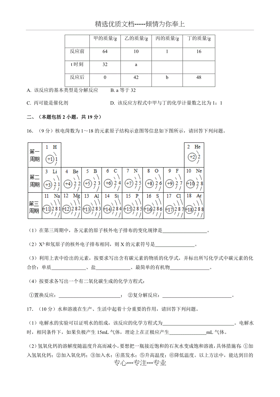 2018年南京市鼓楼区二模化学试卷_第4页