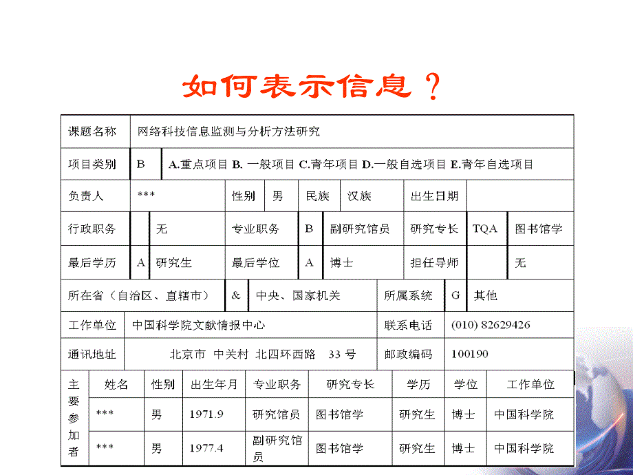 第二部分XML语言_第3页