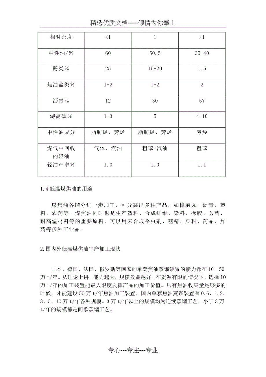 低温煤焦油加工技术及发展_第4页