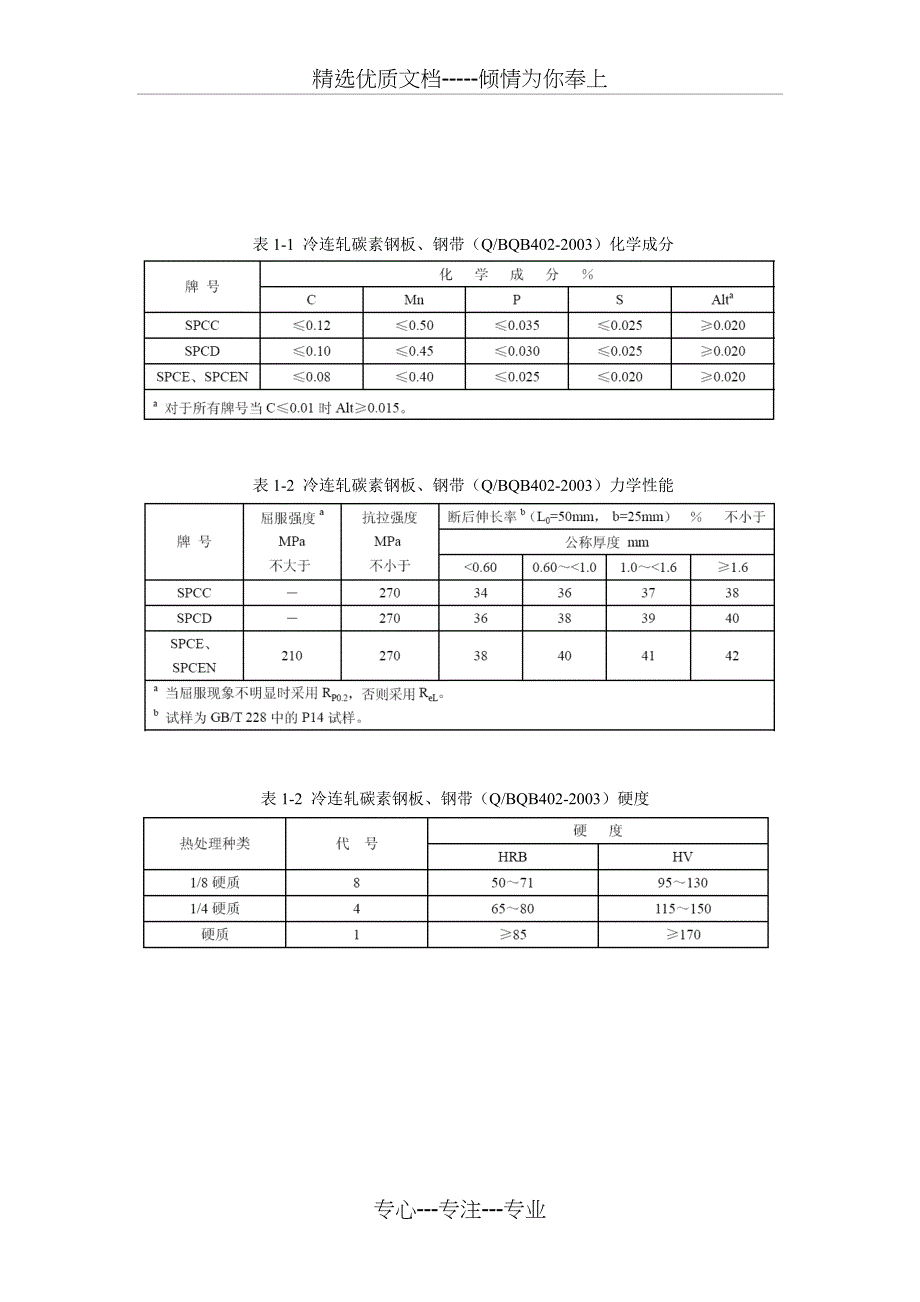 宝钢企业标准讲解_第2页