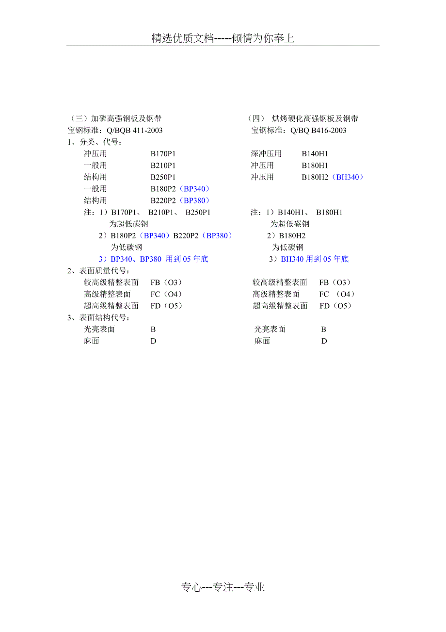 宝钢企业标准讲解_第4页